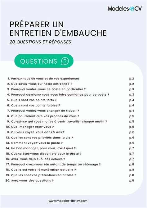 Maroquinier (H/F) : questions et réponses d'entretien chez Louis .